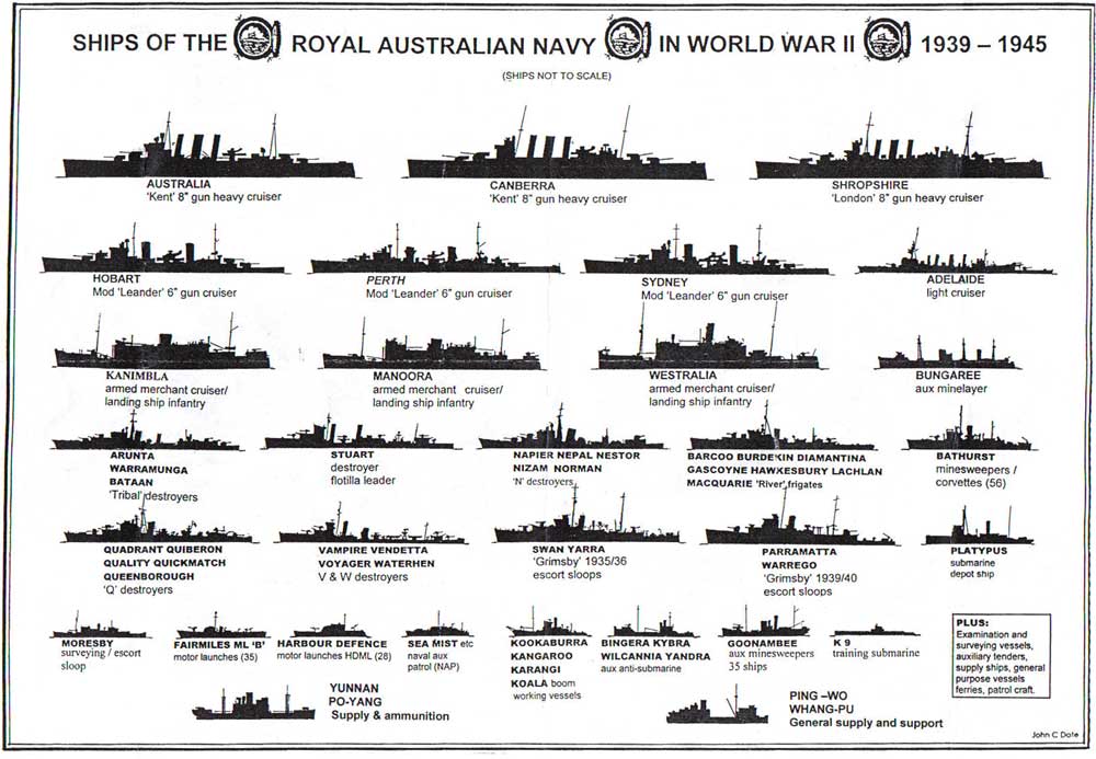 German Warship Names The Best 10 Battleship Games