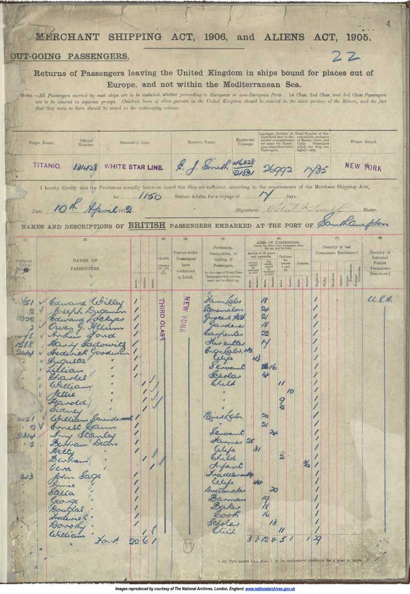 Titanic Passenger list page 1