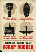 America Needs your Scrap Rubber. United States War Production Office. 